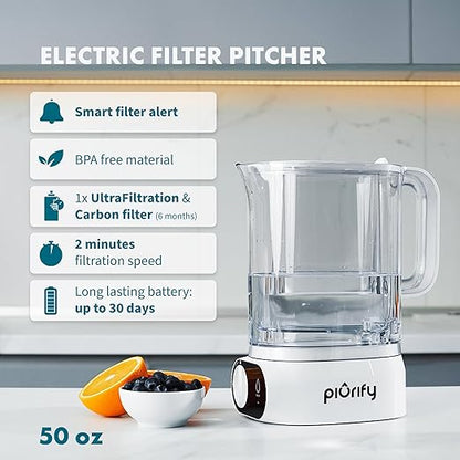 PIURIFY 2-Pack Replacement UF+ Carbon Filters for Alchemy Countertop Automatic Filter - 1 Year Supply