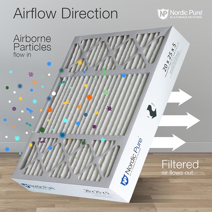 Nordic Pure 20x25x5 Pleated MERV 14 Plus Carbon Air Filters 2 Pack | Actual Size: 19 7/8 x 24 7/8 x 4 3/8 Honeywell Replacement Made in USA, Pro Strength Filtration, Pet & Odor Control