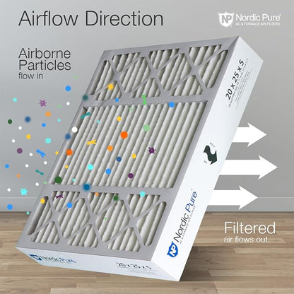 Nordic Pure 20x25x5 Honeywell/Lennox Replacement MERV 13 Air Filters 2 Pack | Actual Size: 19 7/8 x 24 7/8 x 4 3/8 Made in USA, Advanced HVAC Filtration, Mid-Sized Airborne Particles, Pet Dander & Smoke