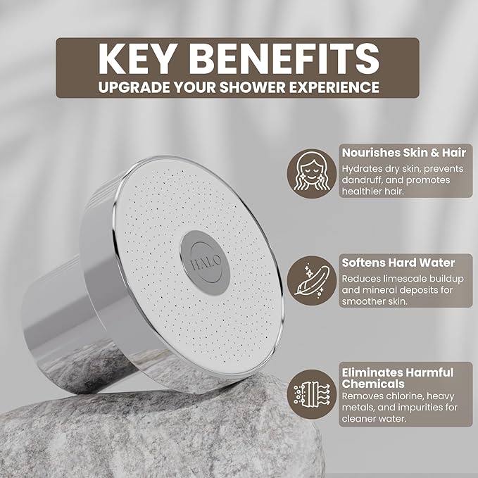 Filtered Shower Head - High Pressure Showerhead Filter for Hard Water, Enhances Hair & Skin Health, Minimizes Hair Loss, Preserves Color-Treated Hair, Water Softener