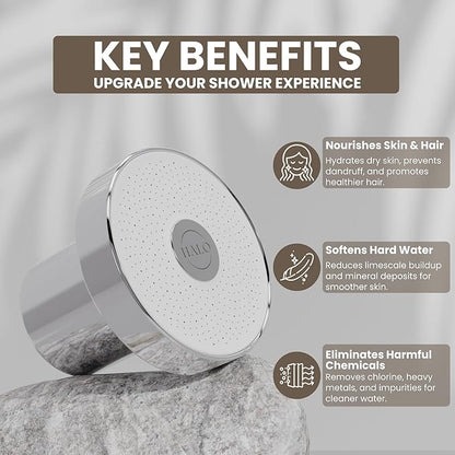 Filtered Shower Head - High Pressure Showerhead Filter for Hard Water, Enhances Hair & Skin Health, Minimizes Hair Loss, Preserves Color-Treated Hair, Water Softener