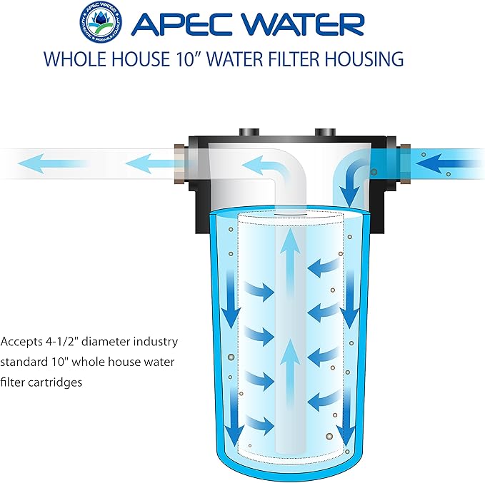 APEC Water Systems HBB-10 4.5" x 10" inch BB Whole Water Filter Housing 1 inch Inlet/Outlet
