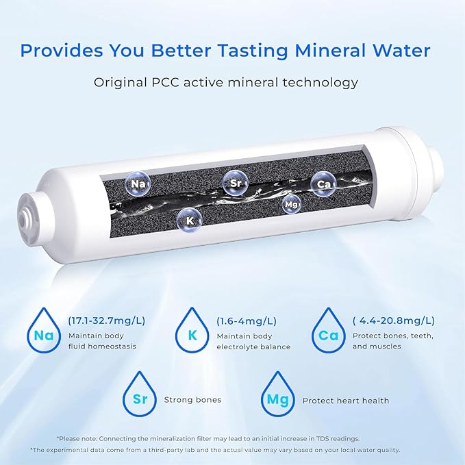 Waterdrop MNR35-2 Remineralization Filter, 1/4" Quick Connect Mineral Filter for Undersink Reverse Osmosis System, Restore Essential Minerals for RO System, RO Mineral Filter System, 2-Pack