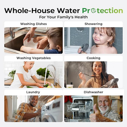 iSpring F2WGB21BKSNC Whole House Water Filter Replacement Pack, SGS-Tested to Remove up to 94.4% of Chloramine, Reduces Heavy Metals, Lead, Chlorine, Sediment, 10” x 4.5” Filters, Fits WGB21B-KSNC