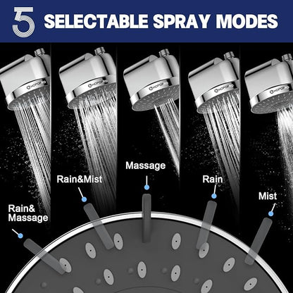 High Flow Filtered Shower Head, HOPOPRO 5 Modes High Pressure Fixed Showerhead with NSF Certified Filter Replacement Cartridge, Remove 99% Chlorine, Improves Skin Hair Condition (6 Inch Silver)