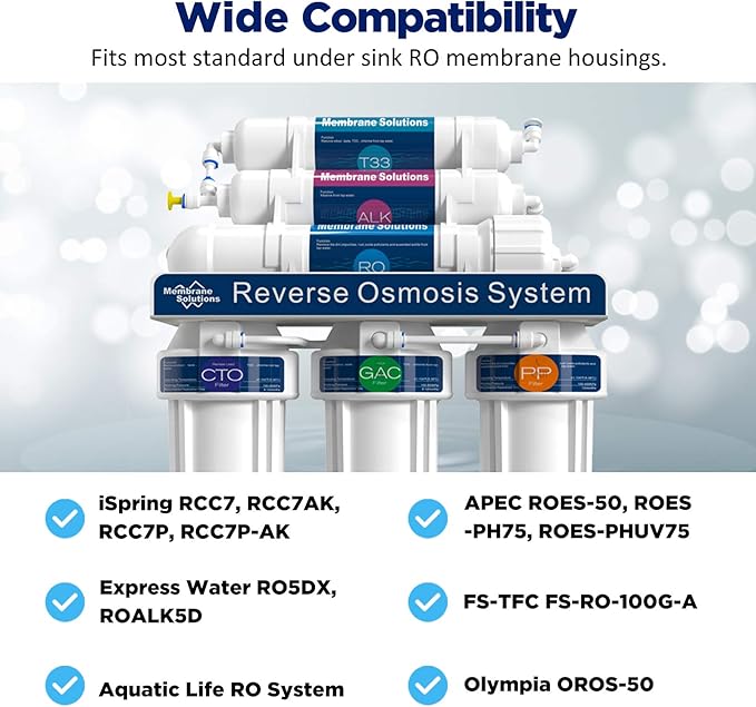 Membrane Solutions NSF/ANSI 58 Certified 100 GPD 11.75x1.75 Reverse Osmosis Membrane 5-Pack for Home RO Water Systems Maple Syrup DIY Aquariums