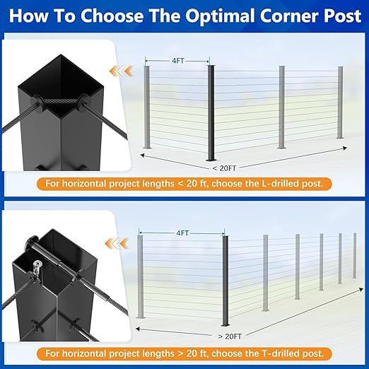 2Pack 36" T304 L-drilled Cable Railing Corner Posts(35"x2"x2") with Cable Grommets, Modular 90° Drilled Fixed Top Mount Heavy Duty Stainless Steel Black Finish for Wooden Concrete Deck Patio