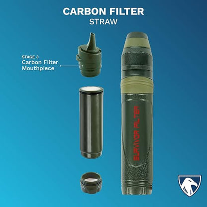 Survivor Filter - Mouthpiece Carbon Replacement Filter | USA Tested - for Survivor Filter Portable Water Filter Straw L600