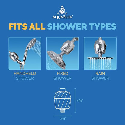 AquaBliss HD Revitalizing Shower Filter - Latest High Output Filtration. 2X Vitamin C, Minerals for Luscious Hair, Skin & Nails - KDF/CS/VC for Reduced Chlorine, Sediment & Metals - Chrome (SF400)