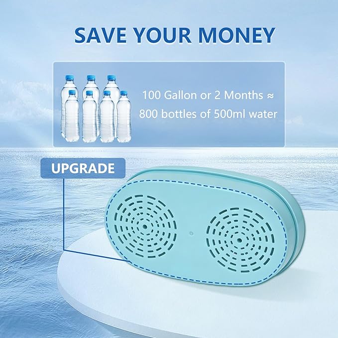 Alkaline Water Filter Replacement Filter for Waterdrop® WD-PF-01A Plus, Increase PH, Reduces PFOA/PFOS, Chlorine, Compatible with Waterdrop® Pitchers, Lasts 2 Months or 100 Gallons, Pack of 3