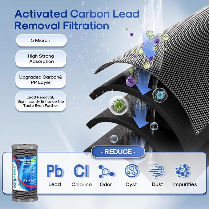 ICEPURE 2-Stage 10" x 4.5" Whole House Carbon Water Filter Set, KDF Heavy Metal Removal Cartridge and Lead Removal Cartridge Replacement for WFHDC8001, CB-BB-10, FXHTC, Pack of 1