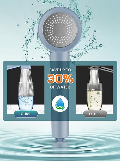 Ion Drops Filtered Shower Head with Handheld, High Pressure Shower Heads with 3 Spray, Showerhead with Filters Hand held for Hard Water, Remove Chlorine, Reduces Dry Itchy Skin (Blue)