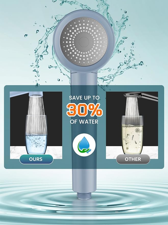 Filtered Shower Head with Handheld, High Pressure 3 Sprays Mode | Shower heads with Filters for Hard Water, Detachable Showerhead with 59" Stainless Steel Hose, Remove Chlorine