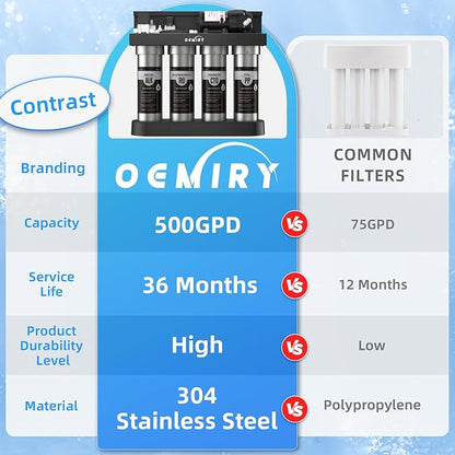 Alkaline UV Reverse Osmosis System Stainless Steel 500 GPD Tankless RO Water Filter 8 Stage Remineralization Under Sink Water Filtration with Faucet 2:1 Pure to Drain