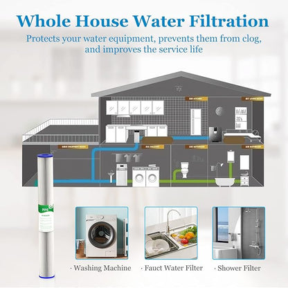 20 Micron 20-Inch Whole House Water Filter Replacement Cartridge, Pleated Sediment Water Filters 2.5" x 20" for Well Water, Compatible with ECP20-20, 255487-43, SPC-25-2020, 6 Pack