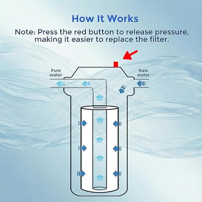 Whole House Water Filter Housing (WH-10HD), 10" x 4.5" Sediment Carbon Filter Universal Housing, Pre-Filtration System for Well and City Water, 1" NPT Port, Pressure Release