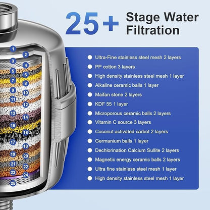 25 Stages Shower Filter with 3 Cores - Maximize Shower Sediment Filtration & Reduce 97.45% Chlorine in Shower Water - For Softer Skin & Shinier Hair - Model SA-001
