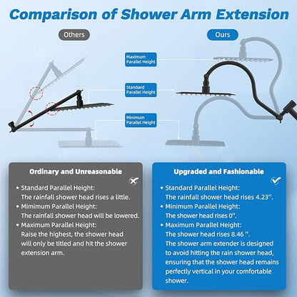 Hibbent cUPC Certified All Metal 10"Rainfall Showerhead Combo, High Pressure Shower Head with 10-Spray Mode Handheld, Innovative 4-way Diverter with Pause Mode, 71'' Hose and Holder, Oil Rubbed Bronze