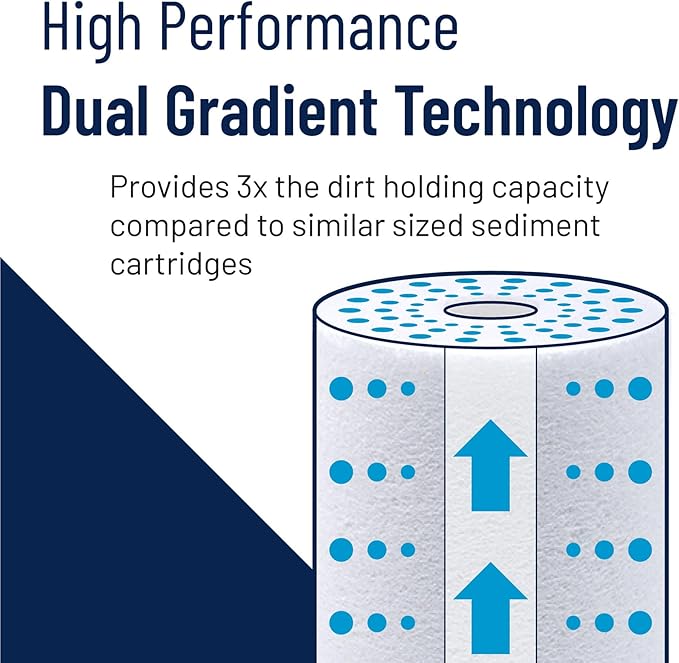 Pentair Pentek DGD-7525-20 Big Blue Water Filter, 20-Inch Whole House Sediment Filter Cartridge Replacement, Dual-Gradient Density Spun Polypropylene, 20" x 4.5", 25 Micron, Pack of 1, White