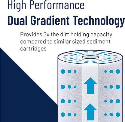 Pentair Pentek DGD-7525-20 Big Blue Water Filter, 20-Inch Whole House Sediment Filter Cartridge Replacement, Dual-Gradient Density Spun Polypropylene, 20" x 4.5", 25 Micron, Pack of 6