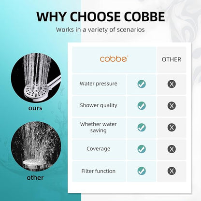 Cobbe Filtered Shower Head with Handheld, High Pressure 9 Spray Mode Showerhead with Filters, detachable shower head, Water Softener for Hard Water Remove Chlorine and Harmful Substance,Chrome