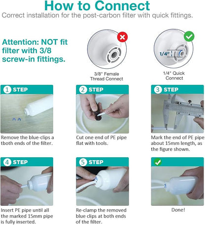 SimPure 5-Stage Reverse Osmosis Replacement Filter Set with 75 GPD RO Membrane, 5pc Pre & Post Replacement Cartridge Pack Kit for Standard 10-icnh 5-Stage Reverse Osmosis RO Systems