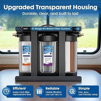 RV Water Filter System,0.01 Micron Camper Water Filter System, 5-Stage RV Water Filtration System Reduces Sediments, Chlorine, Vocs, Heavy Metals, Odors for Travel Trailers, Boats, 1" Inlet/Outlet