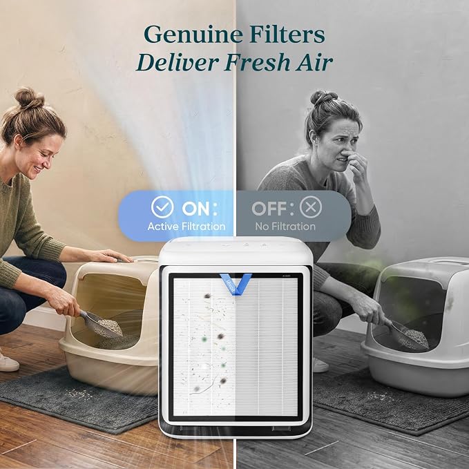 Levoit Vital Pet Pro Air Purifier Replacement Filter,1 Pack | Genuine Vital Pet Series Air Purifier Filters, Supports HEPA Sleep Mode, High-Efficiency Activated Carbon,White