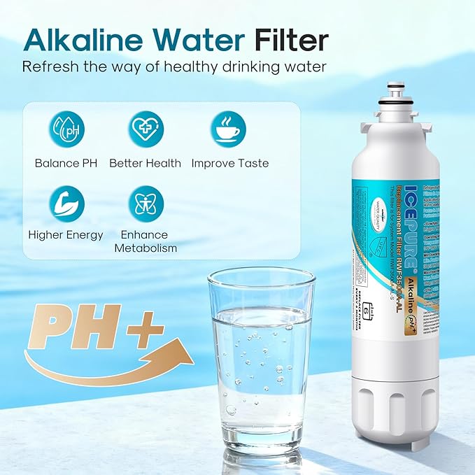 ICEPURE Alkaline ADQ73613401 Refrigerator Water Filter and Air Filter Replacement for LG LT800P, LT800PC, ADQ75795104, ADQ736134, ADQ73613402 Kenmore 9490 LSXS26326S LSXS26366S, Enhances PH, 4Combo
