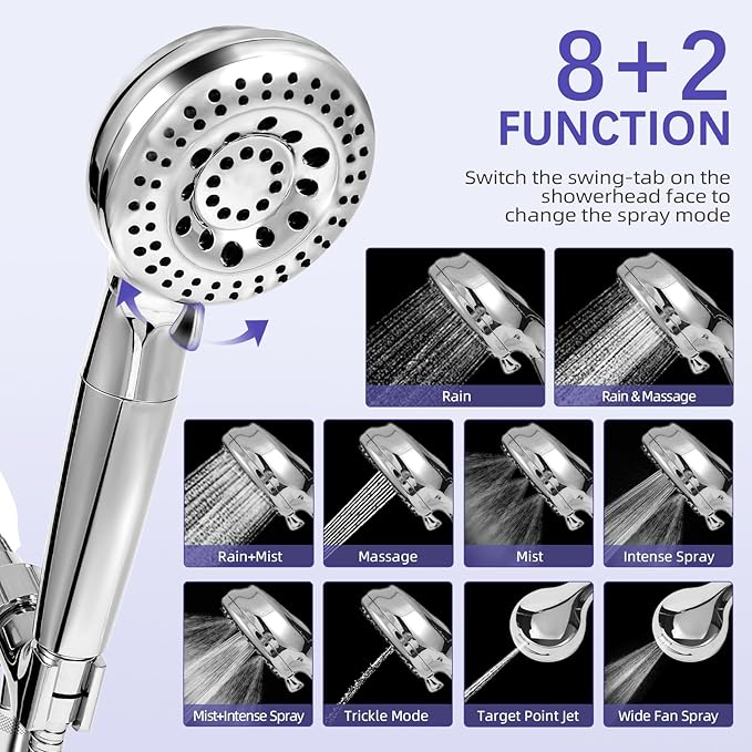 HH901 Handheld Filtered Shower Head, High Pressure, 10 Spray Mode, Water Softener Filter Beads for Hard Water, Remove Chlorine, Reduces Dry Itchy Skin
