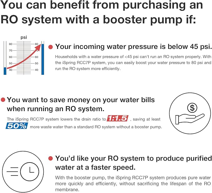 iSpring RCC100P High Capacity 5-Stage Under Sink Water Filter Reverse Osmosis RO Drinking Water Filtration System, 100 GPD Performance-boosted, Patented Top-Mounted Faucet Design for Easy Installation