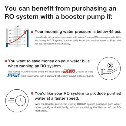 iSpring RCC1UP 6-Stage 100 GPD Under Sink Reverse Osmosis Drinking Water Filtration System with Booster Pump and UV Ultraviolet Filter, Patented Top-Mounted Faucet Design for Easy Installation