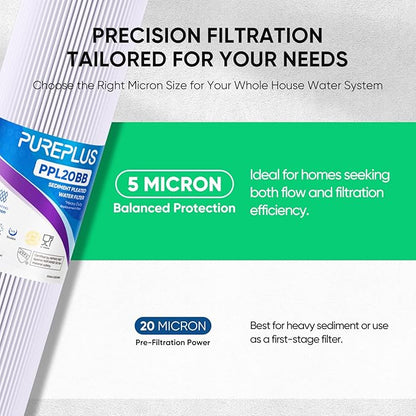 PUREPLUS 5 Micron 20" x 4.5" Whole House Pleated Sediment Filter for Well Water, Replacement Cartridge for ECP20-20BB, AP810-2, SPC-45-2020, R30-20BB, HDC3001, ECP5-20BB, 2Pack