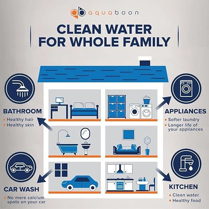 Aquaboon Whole House Water Filter System for Well Water with 5 Micron 10x4.5 KDF Heavy Metals Purification Cartrige | NSF Certified, Pressure Gauges & Releas, Wrench, Bracket 1" NPT