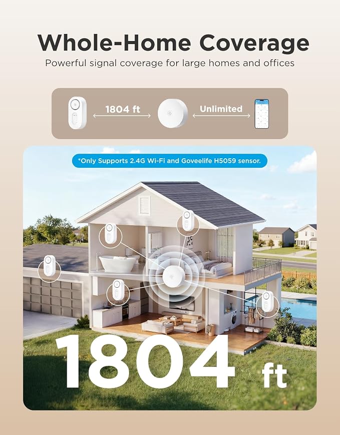 GoveeLife Upgraded Smart Water Leak Detector 1s with 4.92 ft Cable, 1 Pack | WiFi Water Sensor with SMS/Email/APP Push and Sound Alarm, 5Yr Battery Life, IP66, Suit for Home, Basement, Kitchen, Cabin/RV