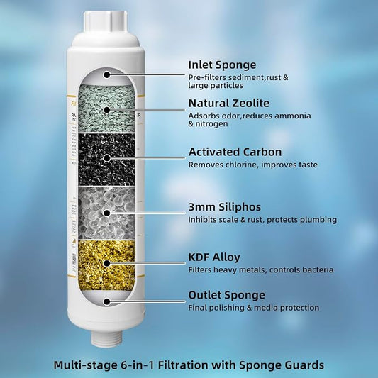 Filterelated RV Inline, Zeo & Crystphos KDF, Anti-Scale, Chlorine & Metals | 6-Stage KDF, Carbon, Zeolite, Crystphos & Dual PP Sediment, Flexible Hose Protector