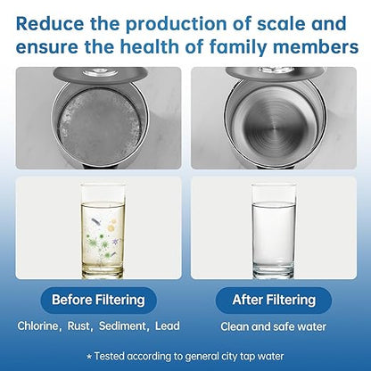 Faucet Water Filter, Sink Filter Water Faucet with NSF42&Blue Light,99.9% Multi-Layer Folded Filter,Removes Chlorine, Odor & Heavy Metals,1*Filter, LJ107