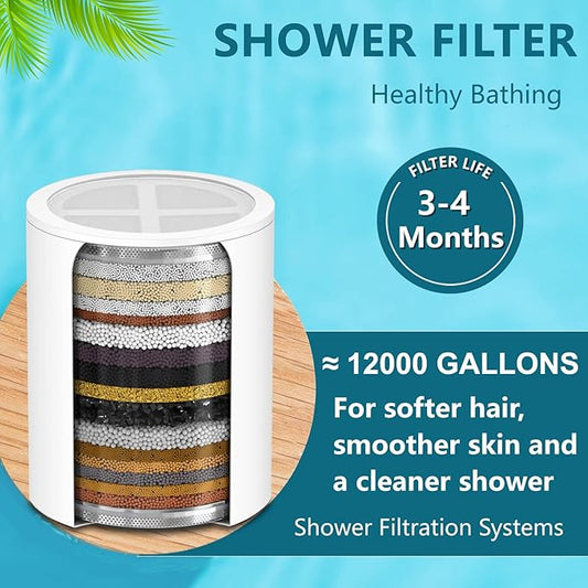 Replacement Shower Head Filter Cartridge Compatible with ‎Organic Jaguar Showerhead,Multi Stage Shower Filtration Systems for Hard Water Reduces Chlorine,Fluoride and Harmful Substance 2 Pcs