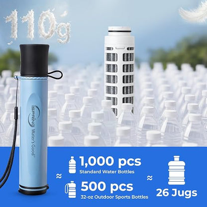iSpring IFS-B2F2 Water Filter Straws, 2 Pack + 2 Extra Washable Filter Elements, Electro-Adsorption & Carbon Block, Reduces Micro-Organisms & Lead, SGS-Tested Purifier for Camping, Hiking & Emergency