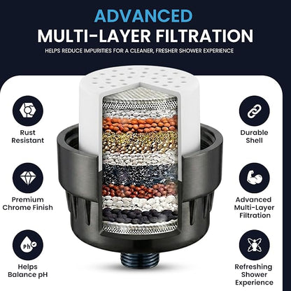 PUREVIA Shower Filter for Hard Water – Helps Reduce Chlorine & Common Water Impurities | High Pressure Water Filter | Universal Fit | Replaceable Cartridge | Easy 2-Minute Installation | Matte Black