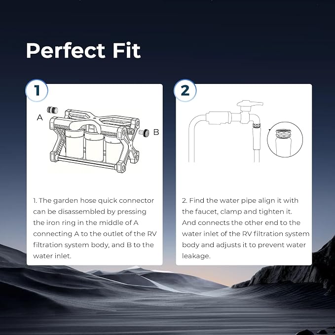 GLACIER FRESH RV Water Purification System with Replacement Filter Cartridges, 0.2 Micron High Flow Filter, Sediment Longevity Filter, and Improved Taste Granular Activated Carbon Filter