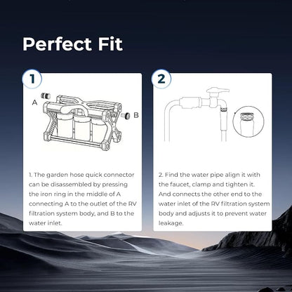 GLACIER FRESH RV Water Purification System with Replacement Filter Cartridges, 0.2 Micron High Flow Filter, Sediment Longevity Filter, and Improved Taste Granular Activated Carbon Filter
