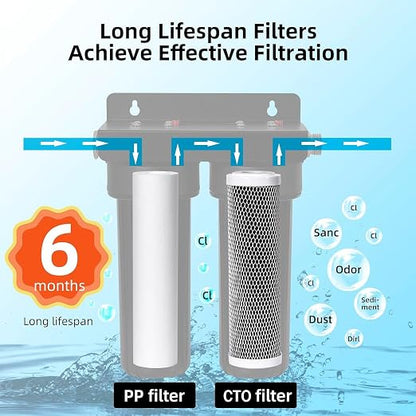 10" RV Filter Replacement Kit, Reduces Chlorine & Odor, for RV Boat Camping | Compatible with 10" Housing, Suitable for Built-in RV Water Filtration System, RV, Boat, Camping Water Filtration