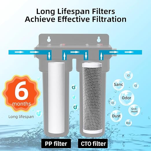 Filterelated RV Dual Water Filter System with 3/4" Brass Fittings Two Filters Included Reduces Sediment,Chlorine,Bad Taste and Odors,Suitable for RVs,Boats,Farming &Gardening