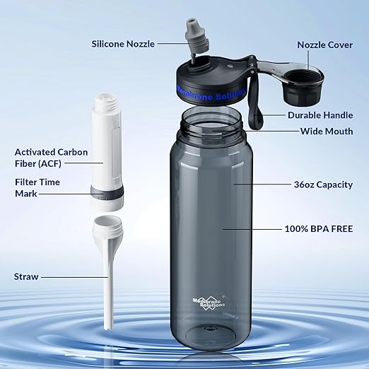 Filtered Water Bottle, Membrane Solutions C3 Water Bottle Filter with Replaceable ACFX2 Filter Cartridge, Portable Water Filter 36oz BPA-Free for Travel, Hiking & Camping Drinking use(Grey)