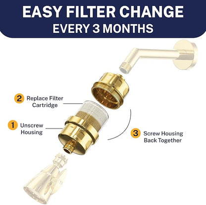HammerHead Showers® Solid Metal Shower Head Filter – KDF 55 Shower Filter, High Pressure Universal Shower Filters to Remove Toxic Chemicals – Removes Chlorine and Heavy Metals – Polished Brass