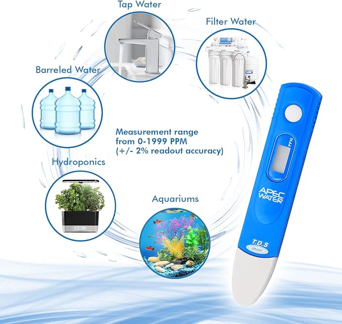 High Capacity Filter Set for Alkaline Reverse Osmosis System (ROES-PH75) and Pocket-Size TDS Water Quality Meter