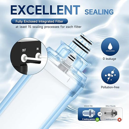 AQUALTRA USF-4F-15 Under Sink Water Filter System, Commercial 80K Gal with Faucet, Reduce PFOA, PFOS, Chlorine, Lead, Mercury, Chloramine, Fluoride, Microplastics Particles, Bad Taste & Odor