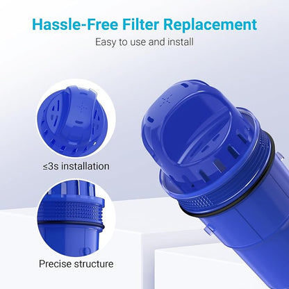 AQUA CREST Pitcher Water Filter Replacement for PUR® Filter PPF900Z, 3 Pack | Compatible with All PUR® Pitcher and Dispenser, CRF950Z, PPF951K, NSF Certified, Advanced Filtration Performance, 60 Gallons