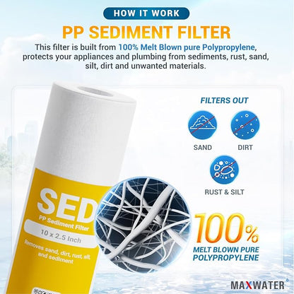 Max Water 5 Micron Replacement 10 x 2.5 inch Filter Cartridge Set For Standard RO | Reverse Osmosis Water Filter Systems - PP Sediment, GAC & CTO | Compatible with AP110, WHKF-GD05, WHKF-WHWC, GAC-10
